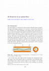 Research paper thumbnail of Relativity In an Optical Fiber