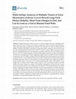 Research paper thumbnail of Stable Isotope Analyses of Multiple Tissues of Great Shearwaters (Ardenna Gravis) Reveals Long-Term Dietary Stability, Short-Term Changes in Diet, and Can be Used as a Tool to Monitor Food Webs