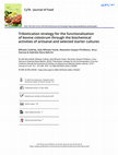 Tribiotication strategy for the functionalization of bovine colostrum through the biochemical activities of artisanal and selected starter cultures Cover Page