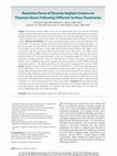 Retentive Force of Zirconia Implant Crowns on Titanium Bases Following Different Surface Treatments Cover Page