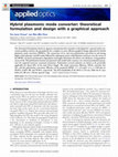 Hybrid plasmonic mode converter: theoretical formulation and design with a graphical approach Cover Page