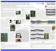 Research paper thumbnail of A Ground Penetrating Radar Investigation of Archaeological Sites in Varniai Regional Park, Northwestern Lithuania