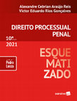 Processo Penal Esquematizado2021 Cover Page