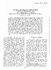 Research paper thumbnail of Changes in the Pattern of Protein Synthesis Induced by 3-Indolylacetic Acid