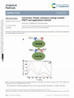 Research paper thumbnail of Correction: Förster resonance energy transfer (FRET) and applications thereof