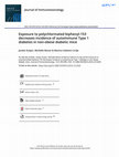 Exposure to polychlorinated biphenyl-153 decreases incidence of autoimmune Type 1 diabetes in non-obese diabetic mice Cover Page