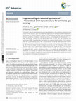 Research paper thumbnail of Fragmented lignin-assisted synthesis of a hierarchical ZnO nanostructure for ammonia gas sensing