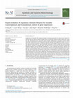 Rapid evolution of regulatory element libraries for tunable transcriptional and translational control of gene expression Cover Page