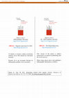 Research paper thumbnail of Integrating rotation from angular velocity