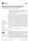 Masking Abilities of Dental Cad/Cam Resin Composite Materials Related to Substrate and Luting Material Cover Page