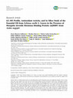 Research paper thumbnail of GC-MS Profile, Antioxidant Activity, and In Silico Study of the Essential Oil from Schinus molle L. Leaves in the Presence of Mosquito Juvenile Hormone-Binding Protein (mJHBP) from Aedes aegypti