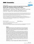 Research paper thumbnail of Complexity of genome evolution by segmental rearrangement in Brassica rapa revealed by sequence-level analysis