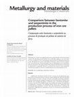 Research paper thumbnail of Comparison between bentonite and serpentinite in the production process of iron ore pellets