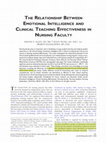 Research paper thumbnail of The Relationship Between Emotional Intelligence and Clinical Teaching Effectiveness in Nursing Faculty