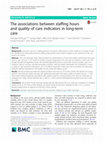 Research paper thumbnail of The associations between staffing hours and quality of care indicators in long-term care