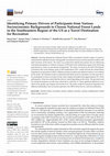 Research paper thumbnail of Identifying Primary Drivers of Participants from Various Socioeconomic Backgrounds to Choose National Forest Lands in the Southeastern Region of the US as a Travel Destination for Recreation