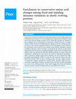 Research paper thumbnail of Enrichment in conservative amino acid changes among fixed and standing missense variations in slowly evolving proteins