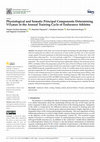 Research paper thumbnail of Physiological and Somatic Principal Components Determining VO2max in the Annual Training Cycle of Endurance Athletes