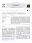 Research paper thumbnail of Sensitivity of Bacillus weihenstephanensis to acidic changes of the medium is not dependant on physiological state