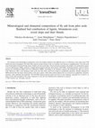 Mineralogical and elemental composition of fly ash from pilot scale fluidised bed combustion of lignite, bituminous coal, wood chips and their blends Cover Page