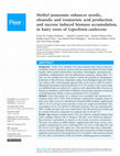 Methyl jasmonate enhances ursolic, oleanolic and rosmarinic acid production and sucrose induced biomass accumulation, in hairy roots of Lepechinia caulescens Cover Page