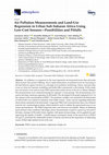 Research paper thumbnail of Air Pollution Measurements and Land-Use Regression in Urban Sub-Saharan Africa Using Low-Cost Sensors—Possibilities and Pitfalls