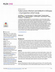 Research paper thumbnail of Tuberculosis infection and stillbirth in Ethiopia—A prospective cohort study