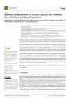 Research paper thumbnail of Essential Oil Biodiversity of Achillea ligustica All. Obtained from Mainland and Island Populations