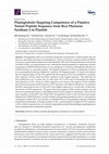 Research paper thumbnail of Plastoglobule-Targeting Competence of a Putative Transit Peptide Sequence from Rice Phytoene Synthase 2 in Plastids