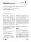 Research paper thumbnail of Effect of codon optimization on the enhancement of the β-carotene contents in rice endosperm