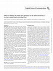 Research paper thumbnail of Effect of dietary fat intake and genetics on fat taste sensitivity: a co-twin randomized controlled trial