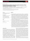 Research paper thumbnail of Environmental gradients shape the genetic structure of two medicinalSalviaspecies in Jordan