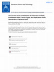 Research paper thumbnail of Oil: Source rock correlations of Al Baraka oil field, Komombo basin, South Egypt: An implication from biomarkers characteristics