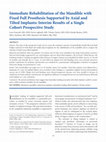 Research paper thumbnail of Immediate Rehabilitation of the Mandible with Fixed Full Prosthesis Supported by Axial and Tilted Implants: Interim Results of a Single Cohort Prospective Study