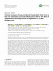 Research paper thumbnail of Chrysin Attenuates Fructose-Induced Nonalcoholic Fatty Liver in Rats via Antioxidant and Anti-Inflammatory Effects: The Role of Angiotensin-Converting Enzyme 2/Angiotensin (1-7)/Mas Receptor Axis