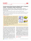 Research paper thumbnail of Proximity induced high-temperature magnetic order in topological insulator--ferrimagnetic insulator heterostructure