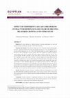 Research paper thumbnail of Effect Of 5 Different CAD CAM Core Designs On Fracture Resistance And Color Of Zirconia Bilayered Crowns: An In-Vitro Study