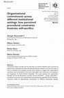 Research paper thumbnail of Organizational commitment across different institutional settings: how perceived procedural constraints frustrate self-sacrifice