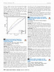 Research paper thumbnail of Placenta Accreta Spectrum Diagnosed on Histopathology Increases the Risk of Secondary Postpartum Hemorrhage