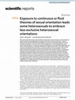 Research paper thumbnail of Exposure to continuous or fluid theories of sexual orientation leads some heterosexuals to embrace less-exclusive heterosexual orientations