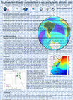 Research paper thumbnail of Southwestern Atlantic currents from in-situ and satellite altimetry data