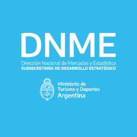 @dnme-minturdep