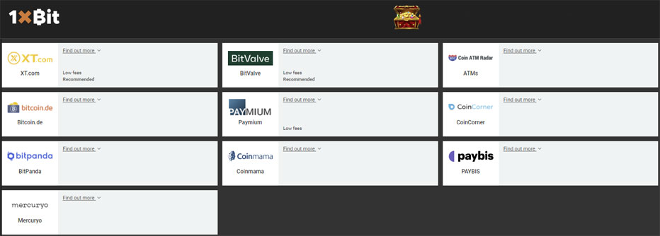 1xbit crypto exchanges
