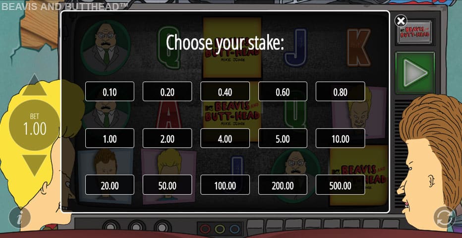 Betting - Beavis and Butt-Head Video Slot 