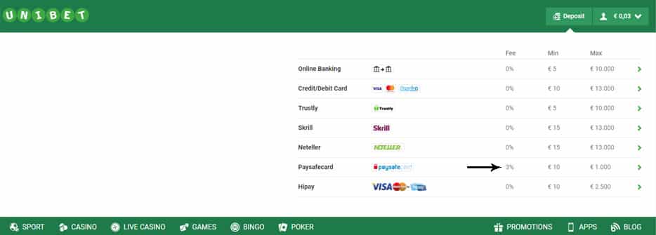 Unibet withdrawal and deposit fees