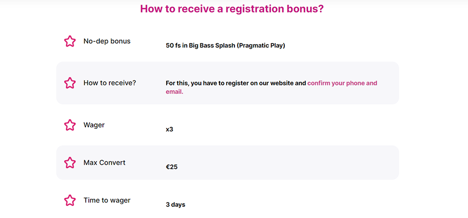 registration login hitnspin