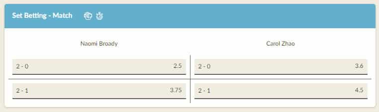 set betting match tennis