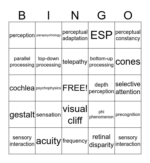 AP PSYCH BINGO  Bingo Card