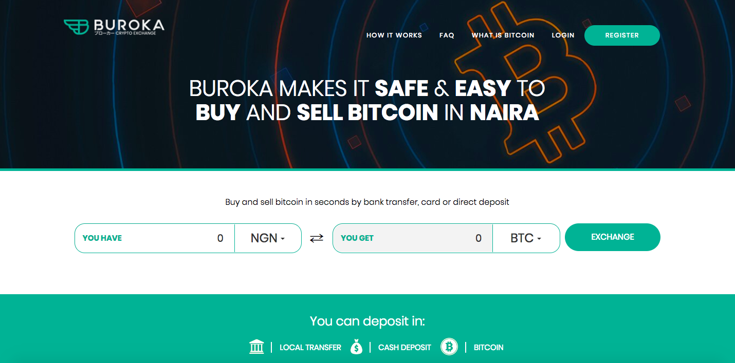 Buroka Review