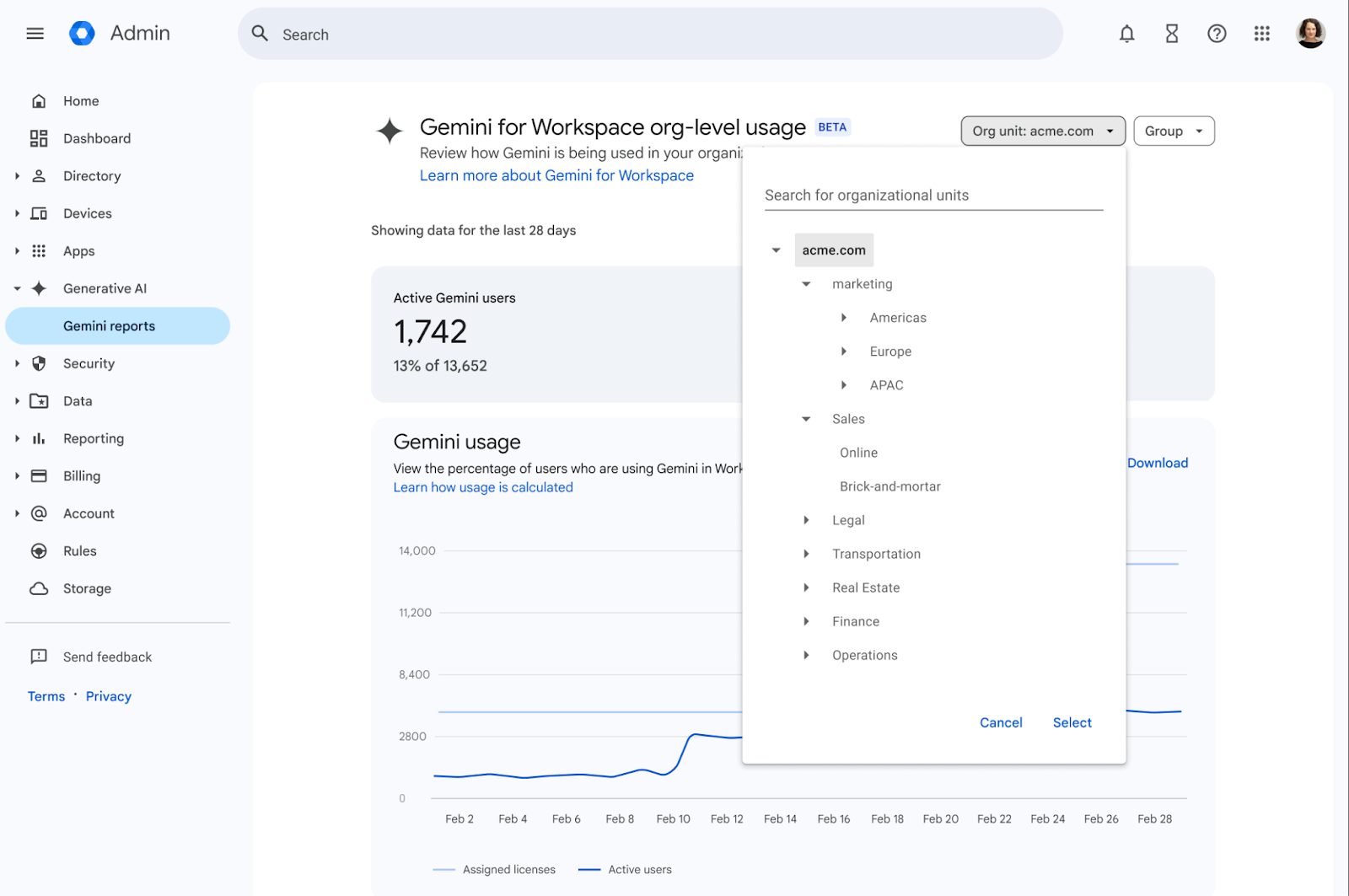 Updates for Gemini for Workspace usage reports in the Admin console